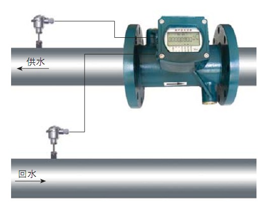 电池供电超声波远传工业水表/冷热量表