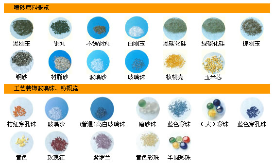沈阳卖白刚玉喷砂磨料
